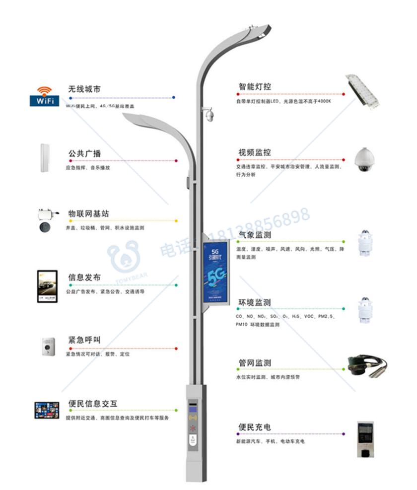 智慧燈桿解決方案