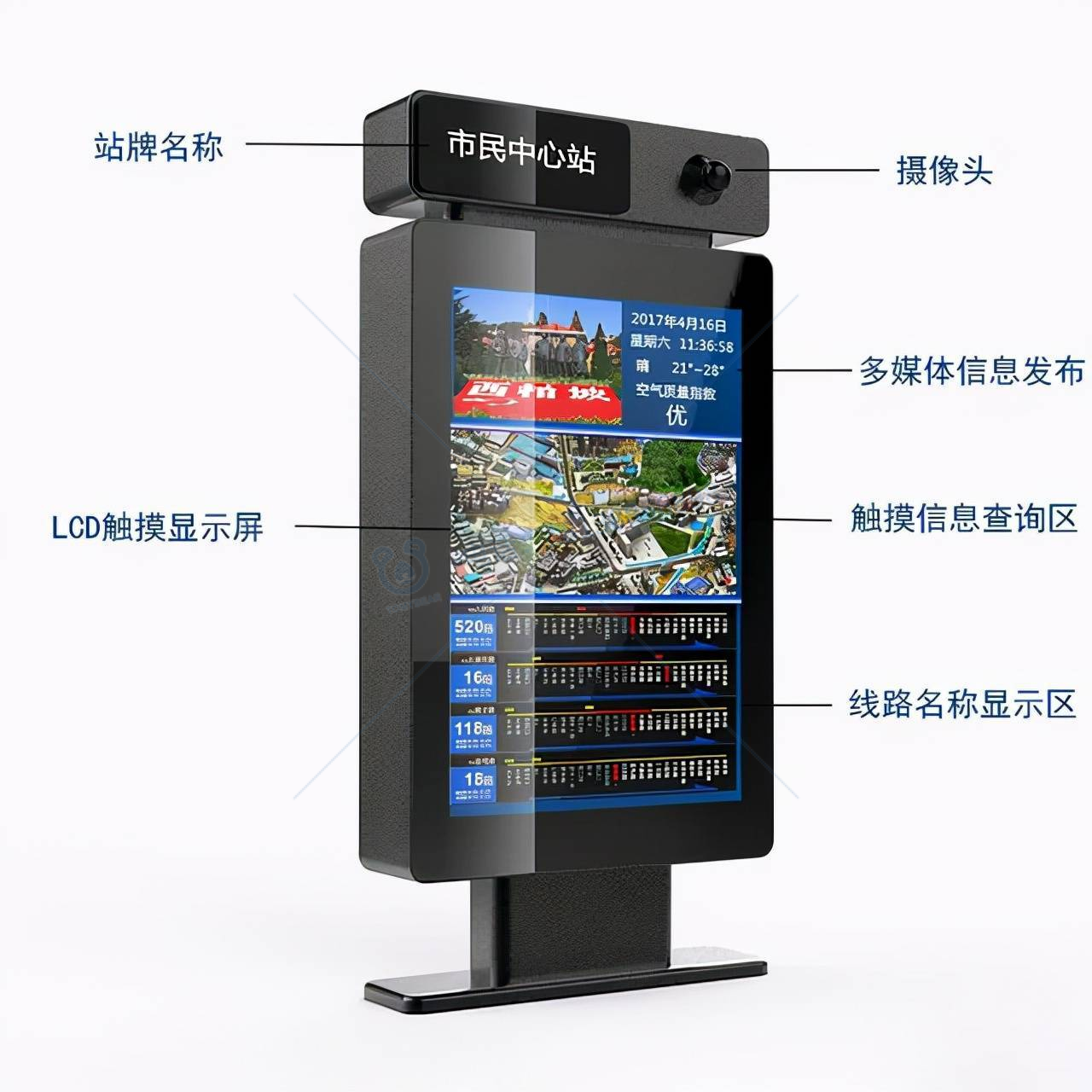 與傳統(tǒng)站牌相比，電子公交站牌智能體現(xiàn)在哪些方面？